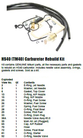 hs40 carb rebuild kit