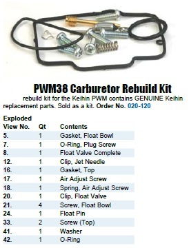 carb rebuild kit